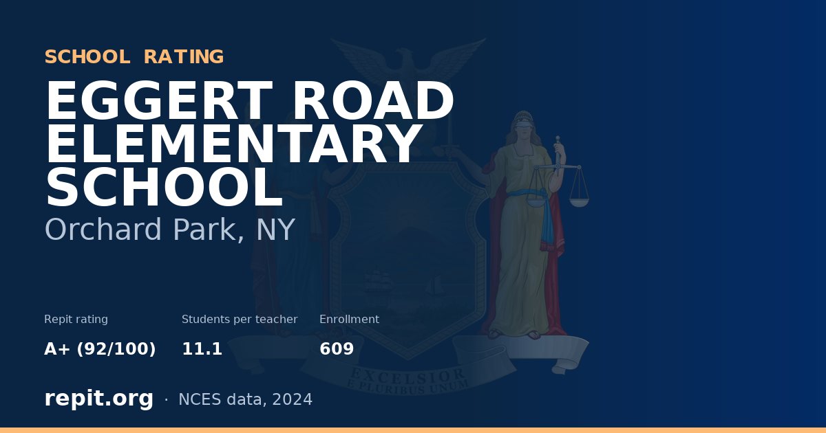EGGERT ROAD ELEMENTARY SCHOOL, Orchard Park, NY — Repit school rating A+ (92/100)