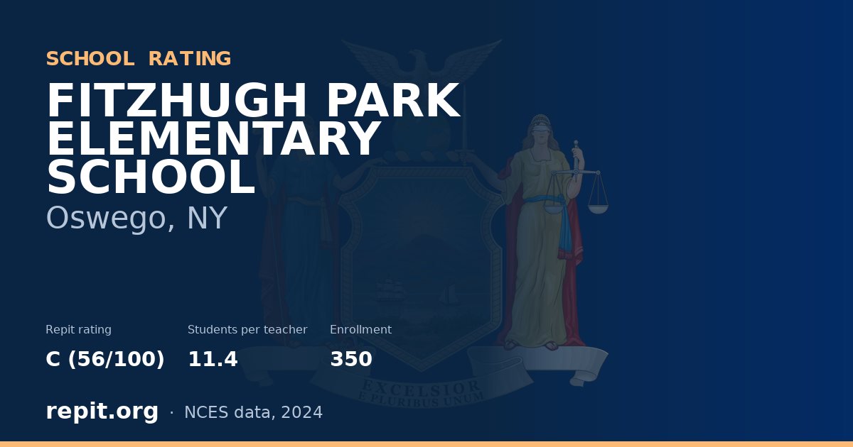 FITZHUGH PARK ELEMENTARY SCHOOL, Oswego, NY — Repit school rating C (56/100)