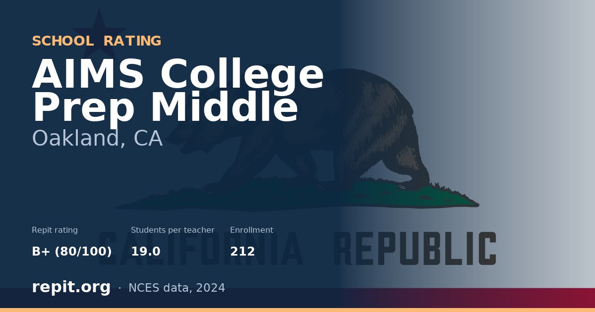 AIMS College Prep Middle, Oakland, CA — Repit school rating B+ (80/100)