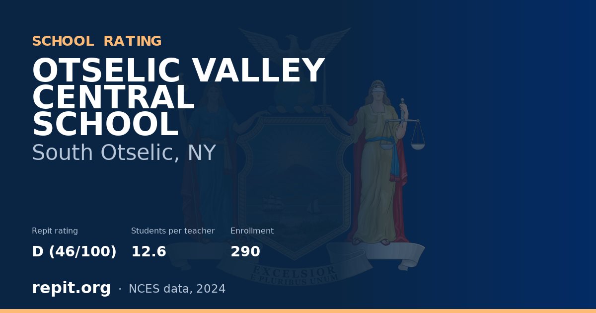 OTSELIC VALLEY CENTRAL SCHOOL, South Otselic, NY — Repit school rating D (46/100)