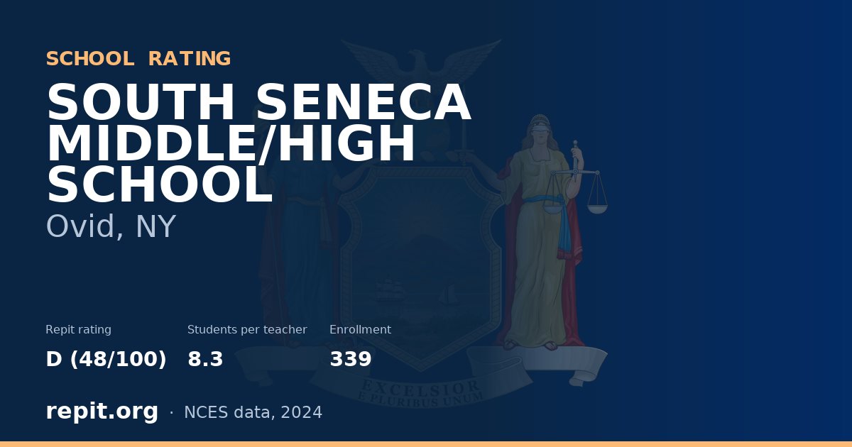 SOUTH SENECA MIDDLE/HIGH SCHOOL, Ovid, NY — Repit school rating D (48/100)