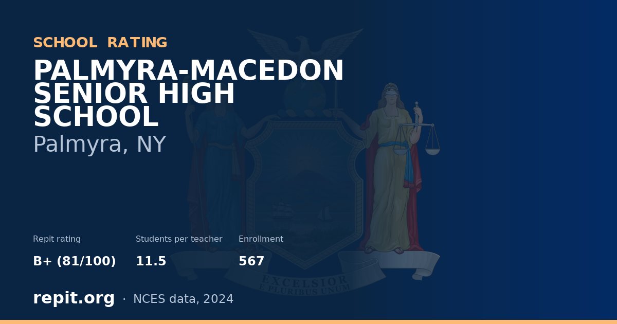 PALMYRA-MACEDON SENIOR HIGH SCHOOL, Palmyra, NY — Repit school rating B+ (81/100)
