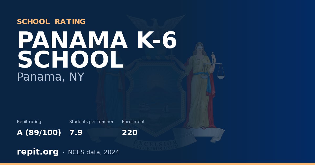 PANAMA K-6 SCHOOL, Panama, NY — Repit school rating A (89/100)