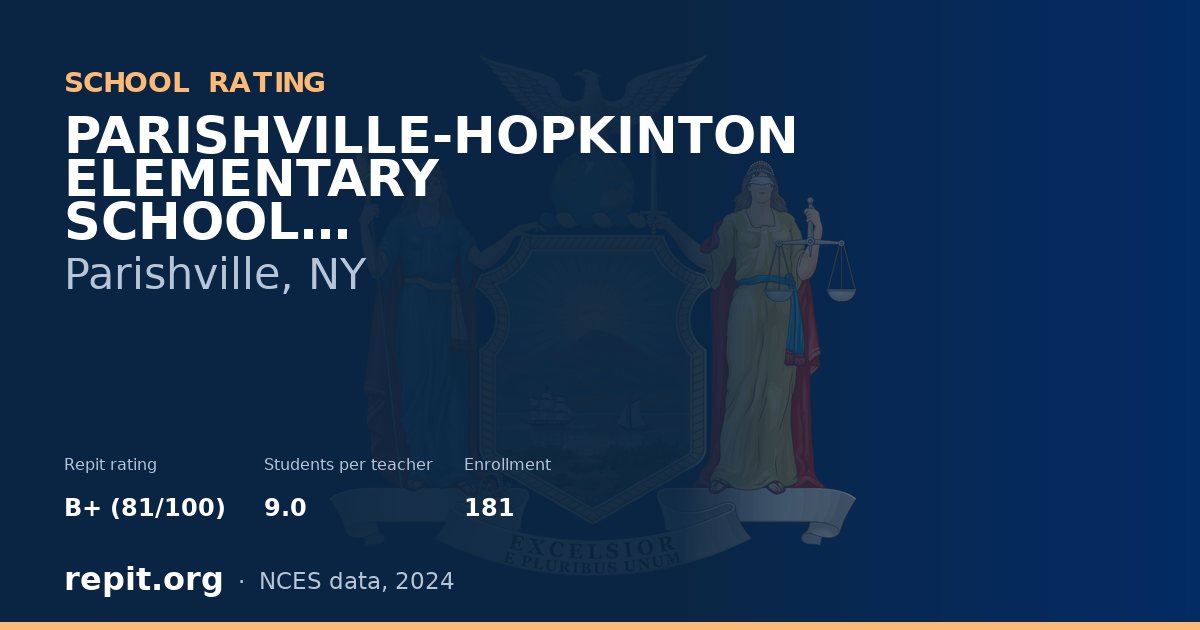 PARISHVILLE-HOPKINTON ELEMENTARY SCHOOL, Parishville, NY — Repit school rating B+ (81/100)
