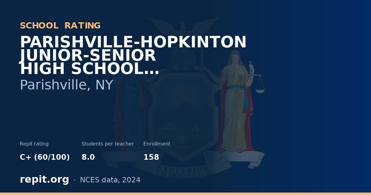 PARISHVILLE-HOPKINTON JUNIOR-SENIOR HIGH SCHOOL, Parishville, NY — Repit school rating C+ (60/100)