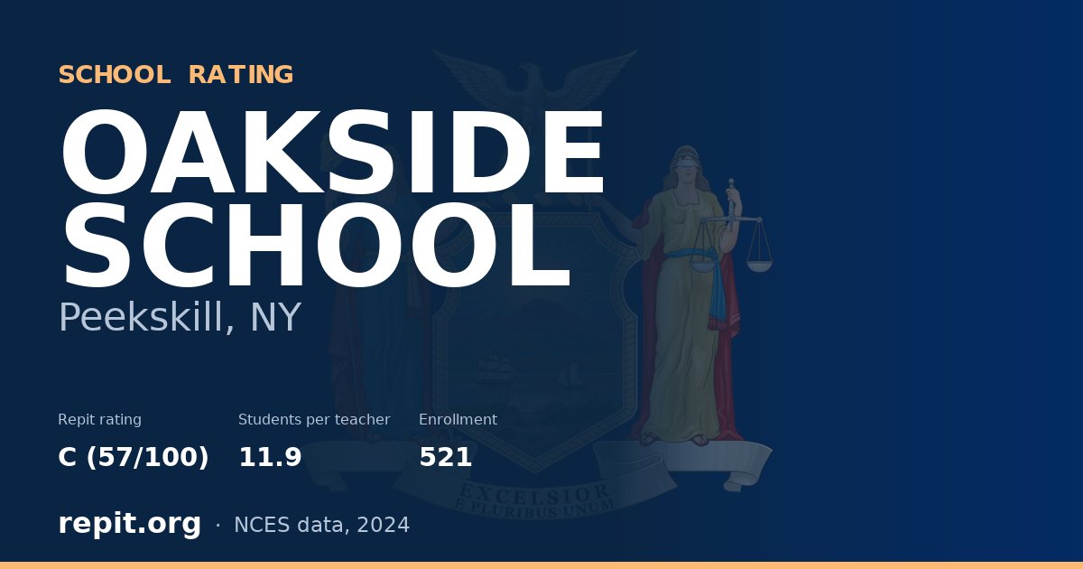 OAKSIDE SCHOOL, Peekskill, NY — Repit school rating C (57/100)