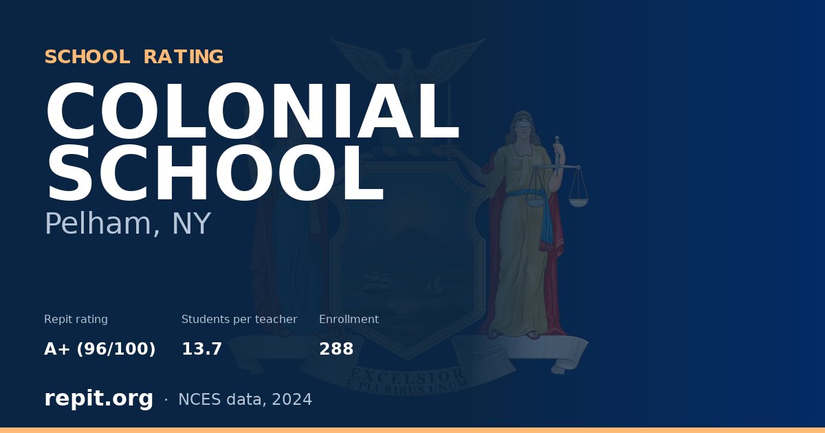 COLONIAL SCHOOL, Pelham, NY — Repit school rating A+ (96/100)
