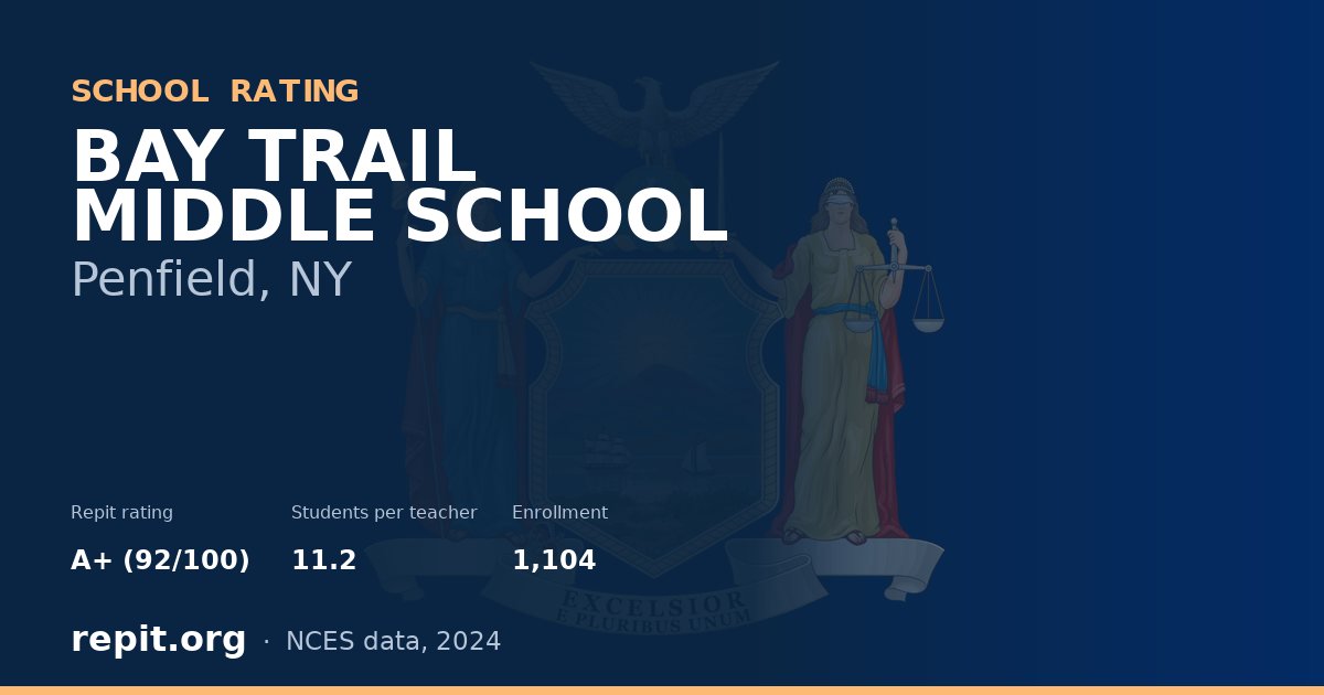 BAY TRAIL MIDDLE SCHOOL, Penfield, NY — Repit school rating A+ (92/100)