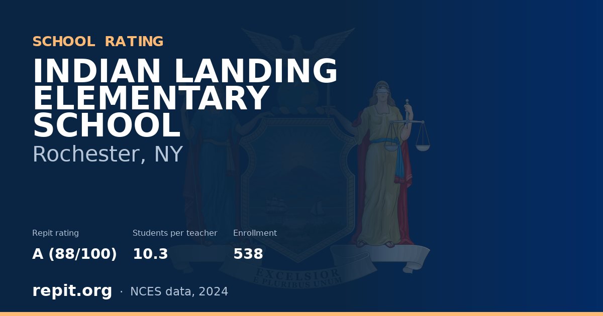 INDIAN LANDING ELEMENTARY SCHOOL, Rochester, NY — Repit school rating A (88/100)