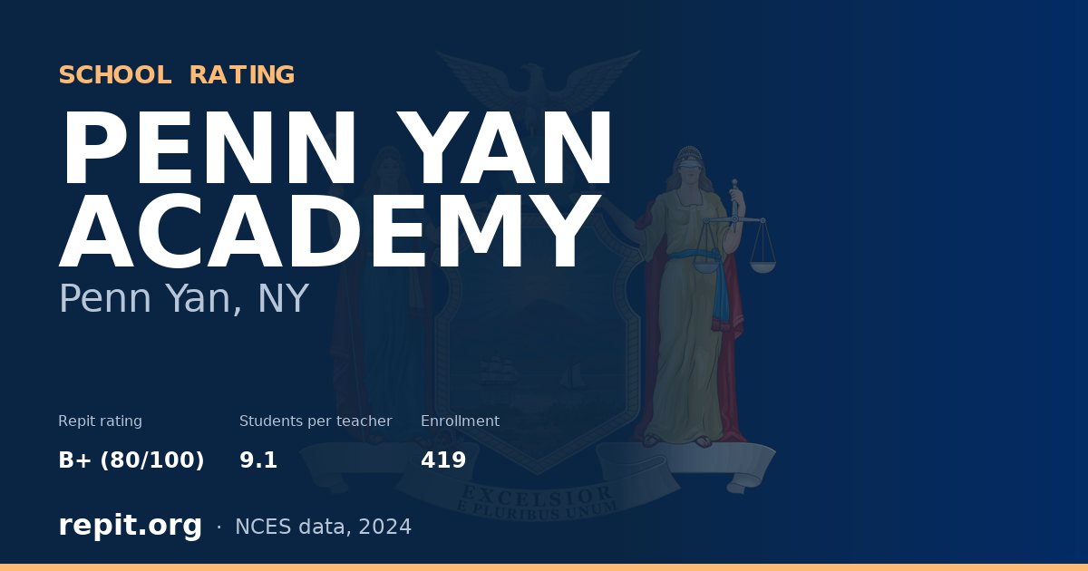 PENN YAN ACADEMY, Penn Yan, NY — Repit school rating B+ (80/100)