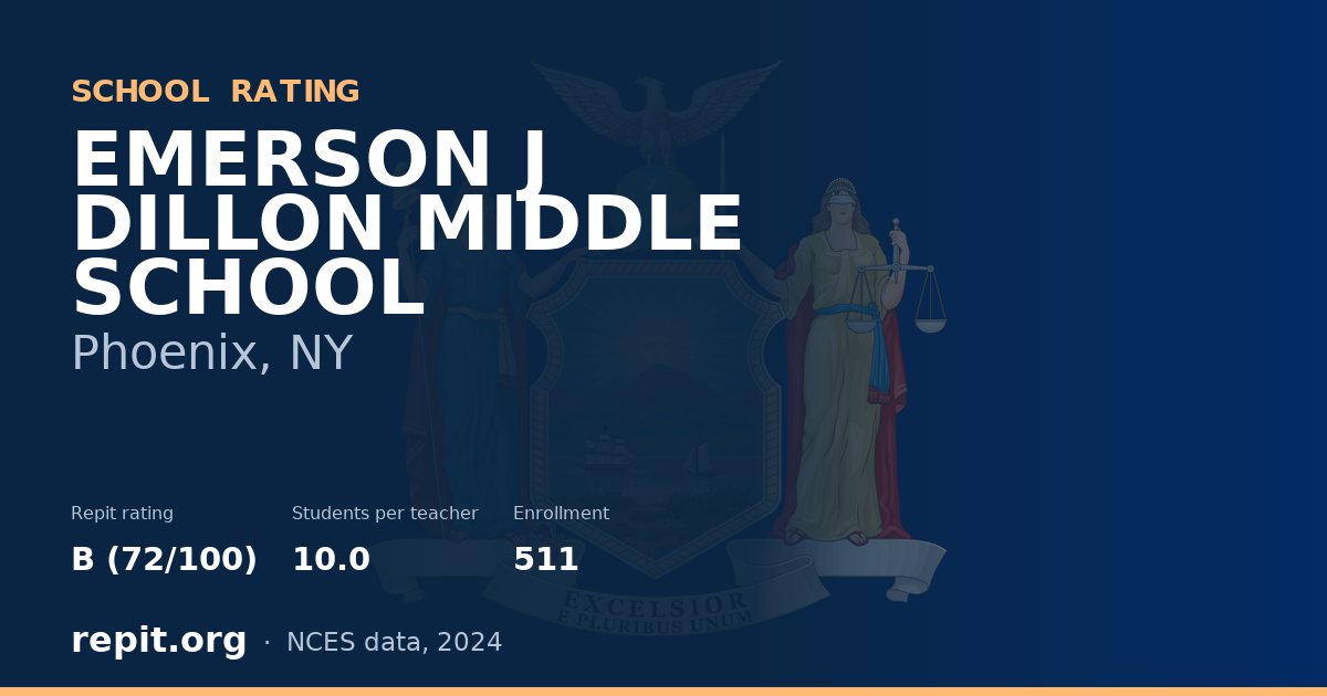 EMERSON J DILLON MIDDLE SCHOOL, Phoenix, NY — Repit school rating B (72/100)