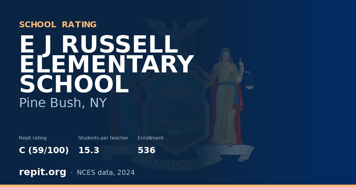 E J RUSSELL ELEMENTARY SCHOOL, Pine Bush, NY — Repit school rating C (59/100)