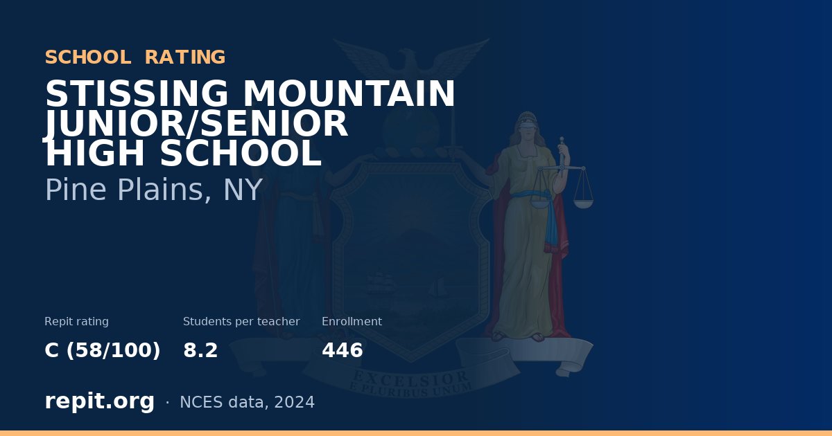 STISSING MOUNTAIN JUNIOR/SENIOR HIGH SCHOOL, Pine Plains, NY — Repit school rating C (58/100)