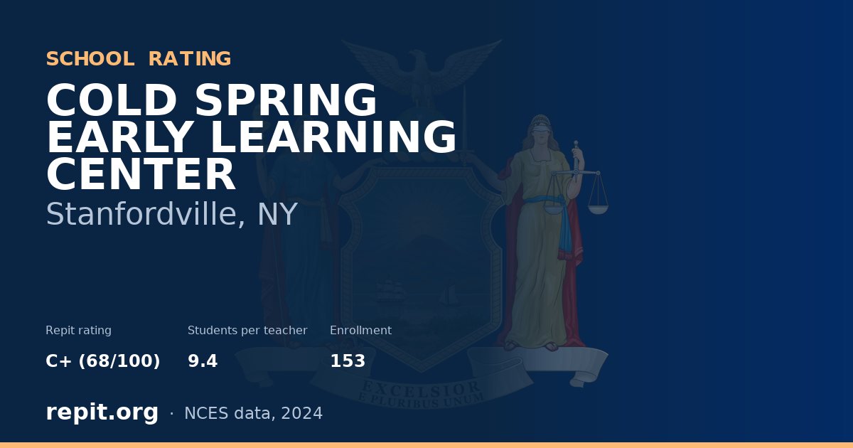 COLD SPRING EARLY LEARNING CENTER, Stanfordville, NY — Repit school rating C+ (68/100)