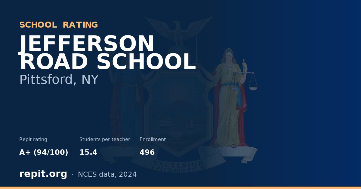 JEFFERSON ROAD SCHOOL, Pittsford, NY — Repit school rating A+ (94/100)