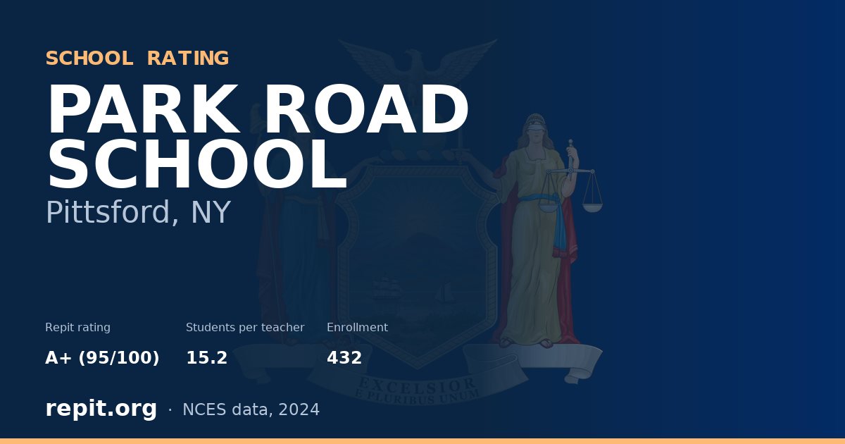 PARK ROAD SCHOOL, Pittsford, NY — Repit school rating A+ (95/100)