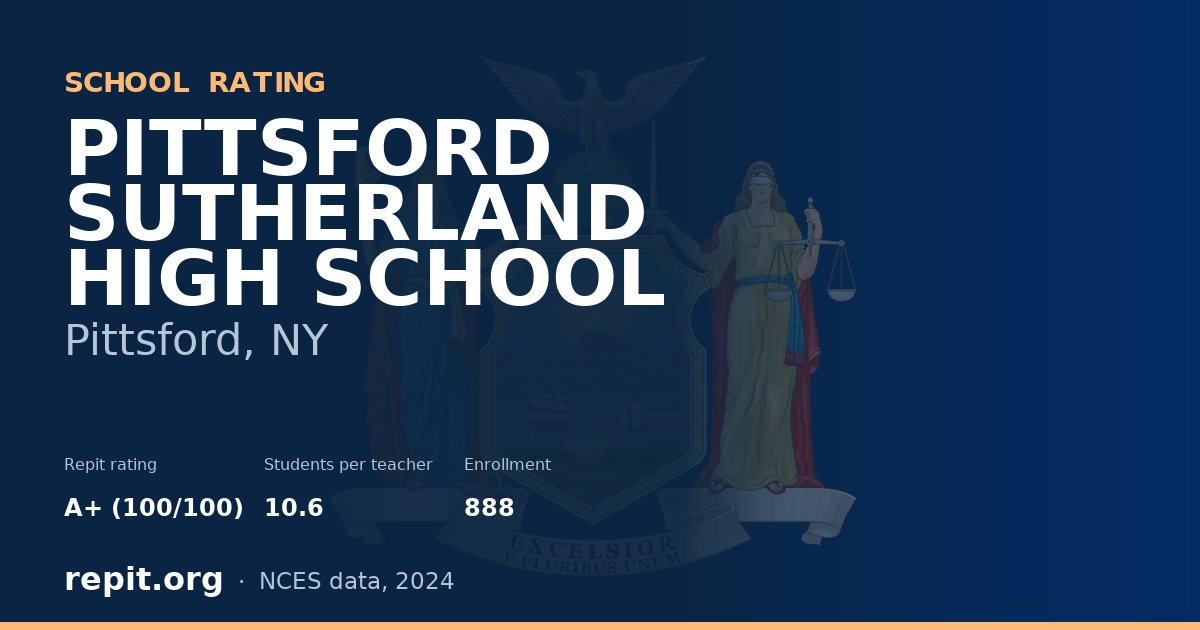 PITTSFORD SUTHERLAND HIGH SCHOOL, Pittsford, NY — Repit school rating A+ (100/100)