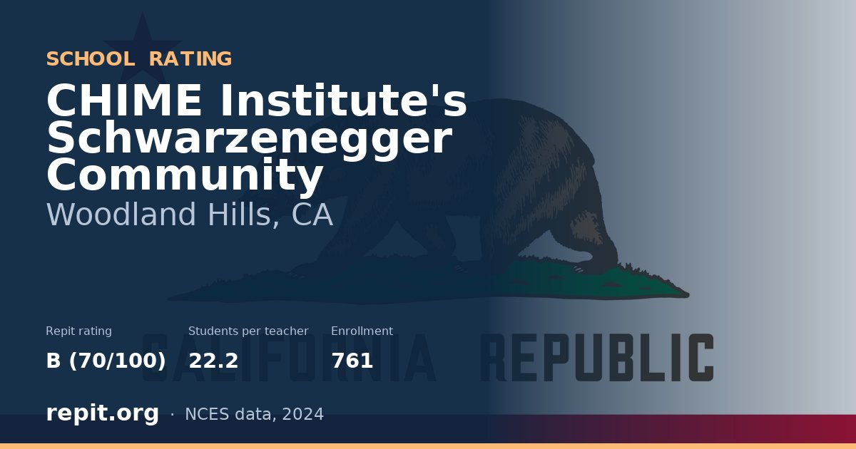 CHIME Institute's Schwarzenegger Community, Woodland Hills, CA — Repit school rating B (70/100)