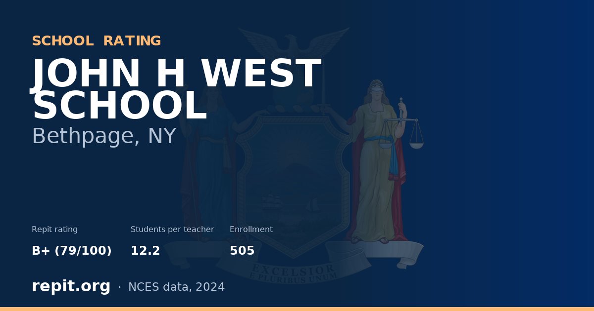 JOHN H WEST SCHOOL, Bethpage, NY — Repit school rating B+ (79/100)