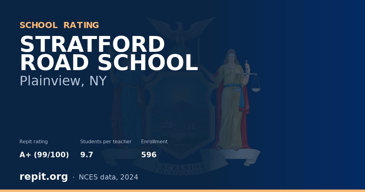 STRATFORD ROAD SCHOOL, Plainview, NY — Repit school rating A+ (99/100)