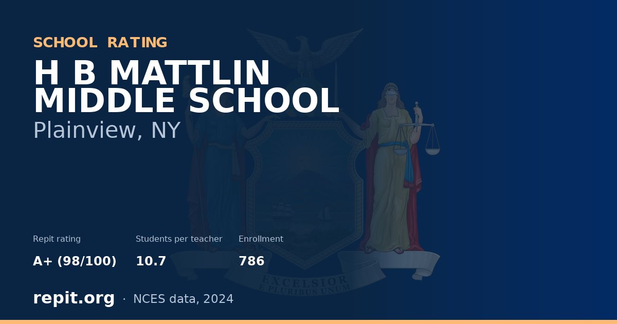 H B MATTLIN MIDDLE SCHOOL, Plainview, NY — Repit school rating A+ (98/100)