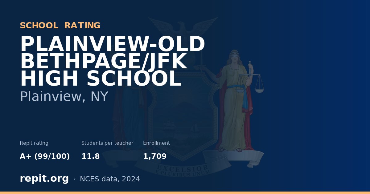 PLAINVIEW-OLD BETHPAGE/JFK HIGH SCHOOL, Plainview, NY — Repit school rating A+ (99/100)