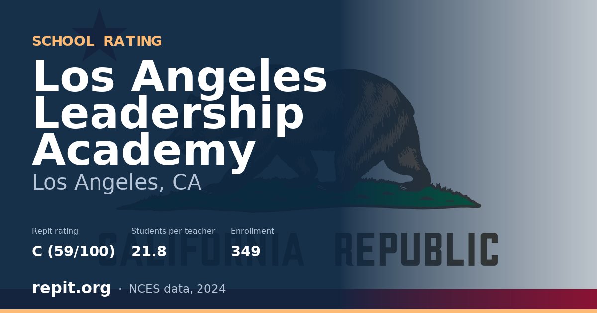 Los Angeles Leadership Academy, Los Angeles, CA — Repit school rating C (59/100)
