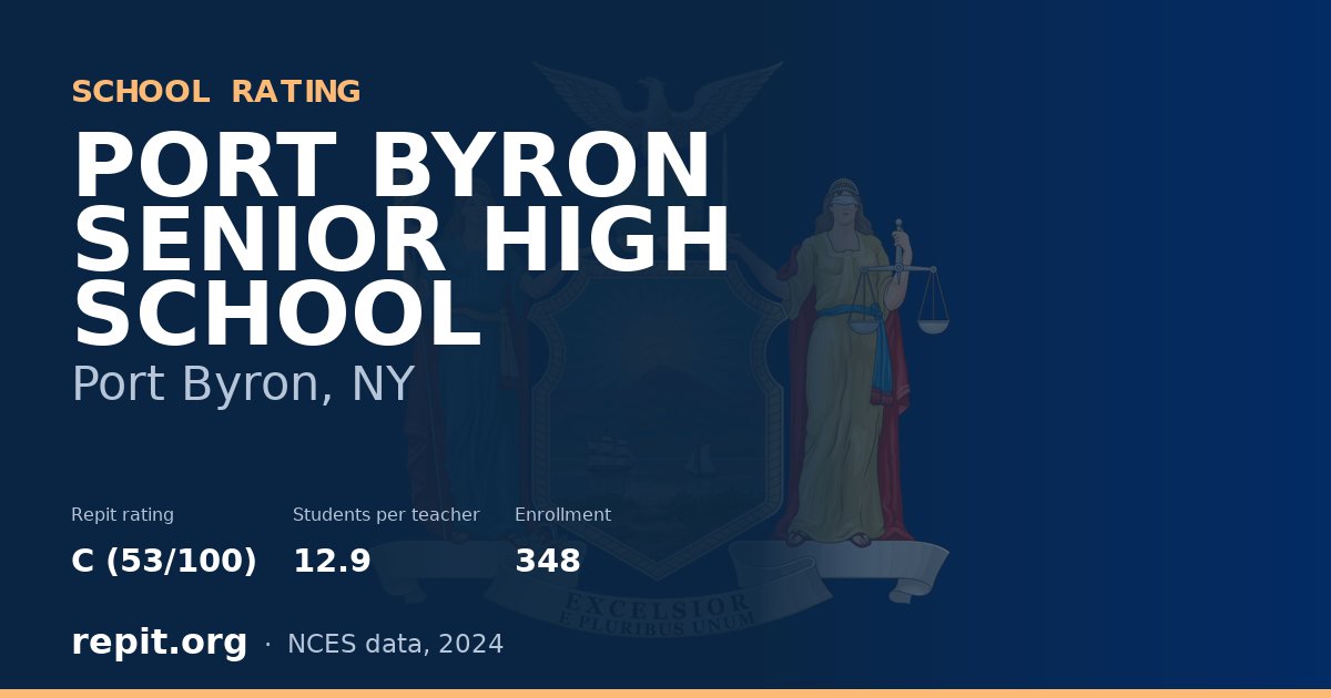 PORT BYRON SENIOR HIGH SCHOOL, Port Byron, NY — Repit school rating C (53/100)