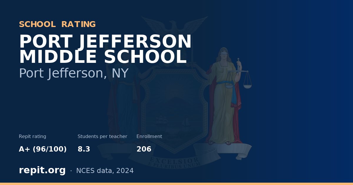 PORT JEFFERSON MIDDLE SCHOOL, Port Jefferson, NY — Repit school rating A+ (96/100)