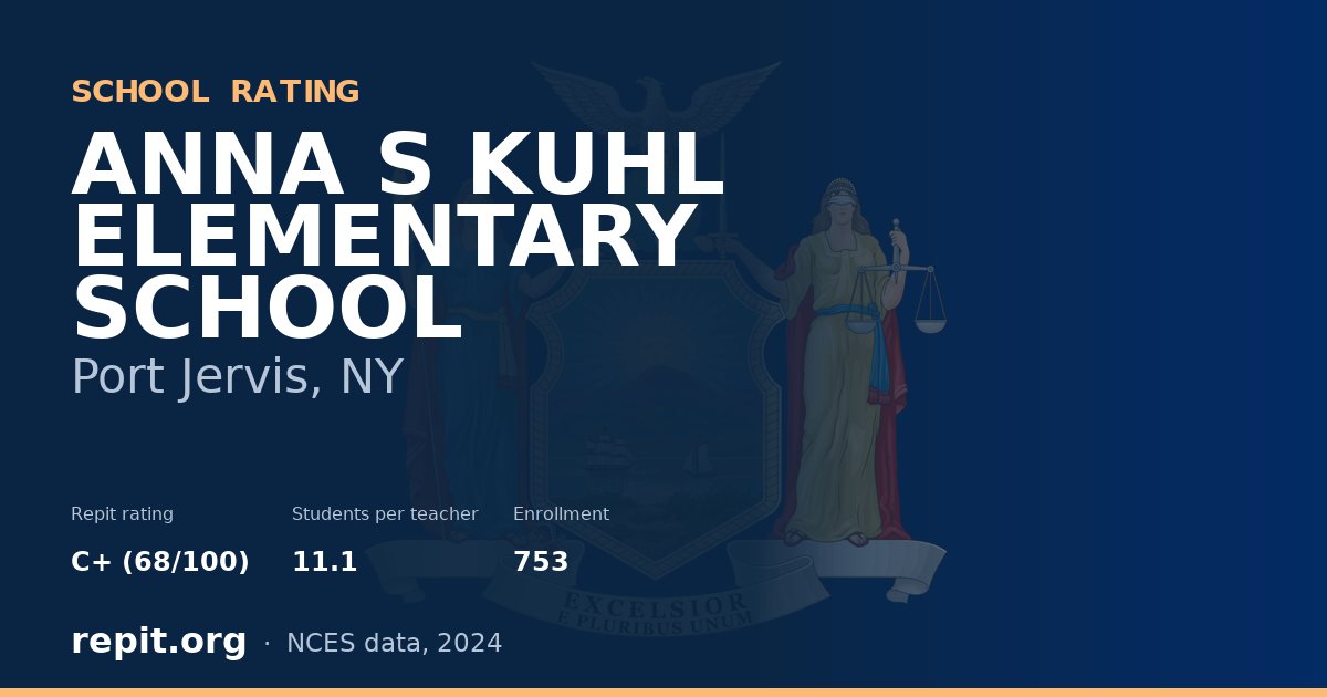 ANNA S KUHL ELEMENTARY SCHOOL, Port Jervis, NY — Repit school rating C+ (68/100)