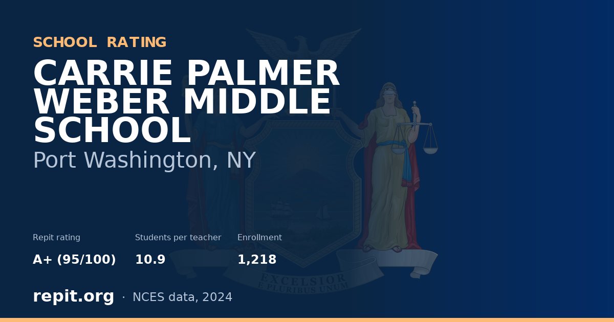 CARRIE PALMER WEBER MIDDLE SCHOOL, Port Washington, NY — Repit school rating A+ (95/100)