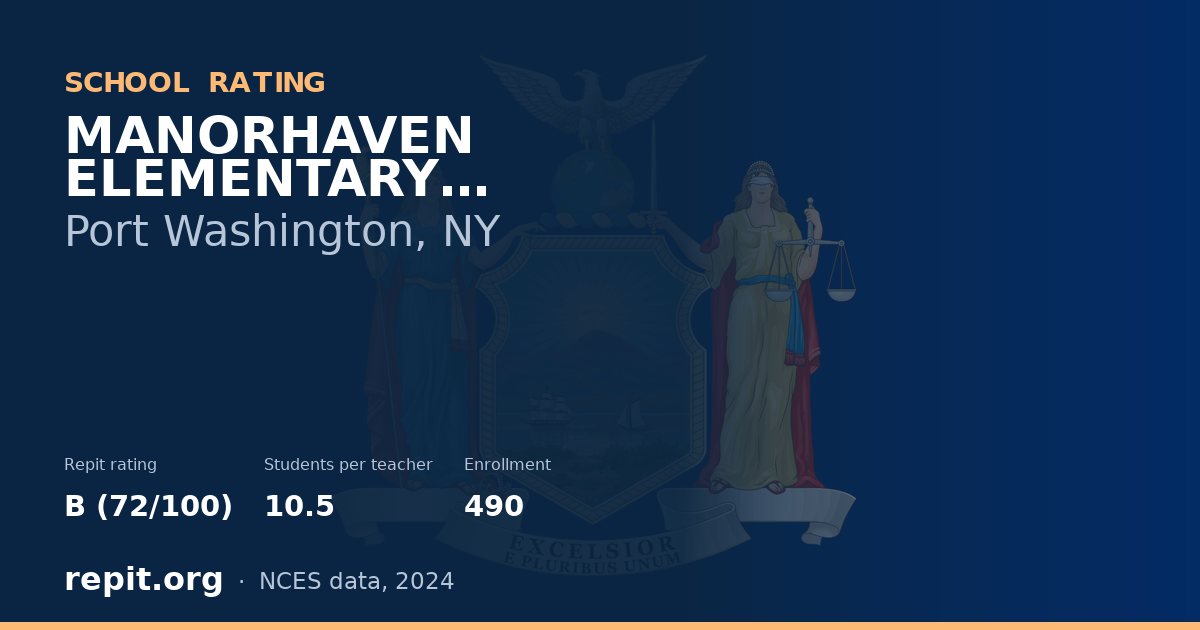 MANORHAVEN ELEMENTARY SCHOOL, Port Washington, NY — Repit school rating B (72/100)