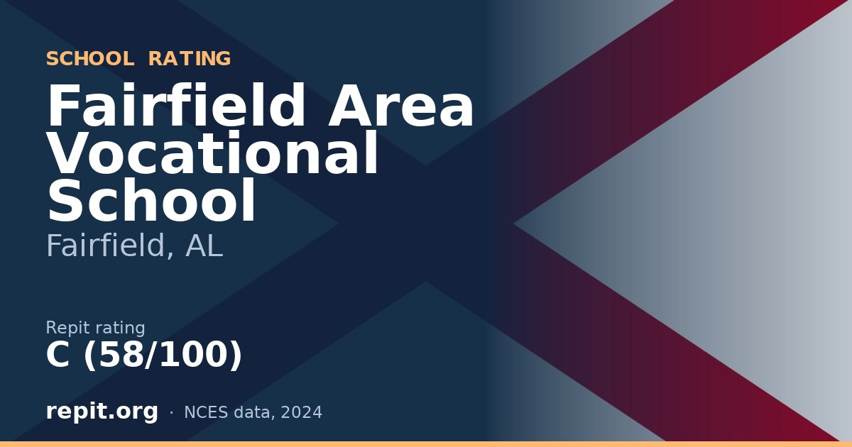 Fairfield Area Vocational School, Fairfield, AL — Repit school rating C (58/100)