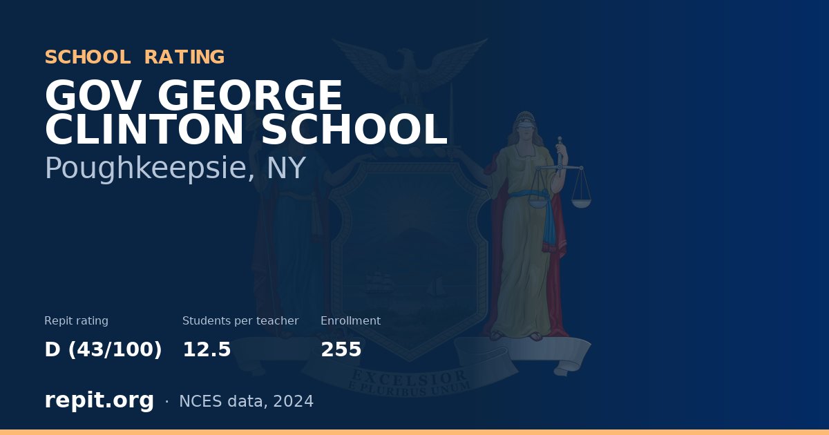 GOV GEORGE CLINTON SCHOOL, Poughkeepsie, NY — Repit school rating D (43/100)