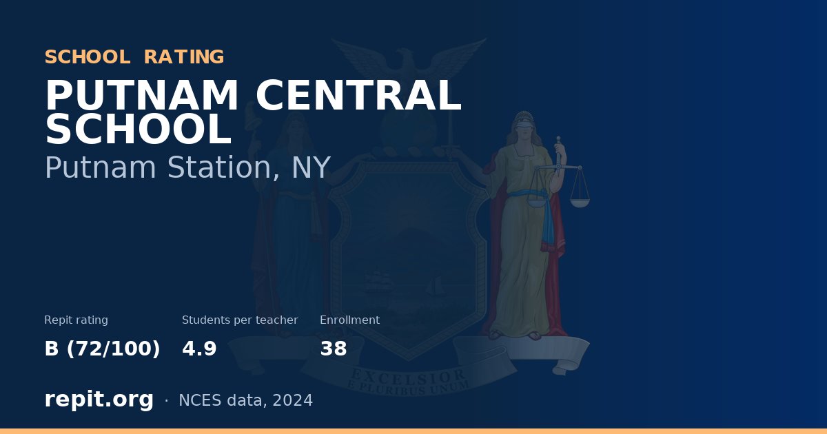 PUTNAM CENTRAL SCHOOL, Putnam Station, NY — Repit school rating B (72/100)