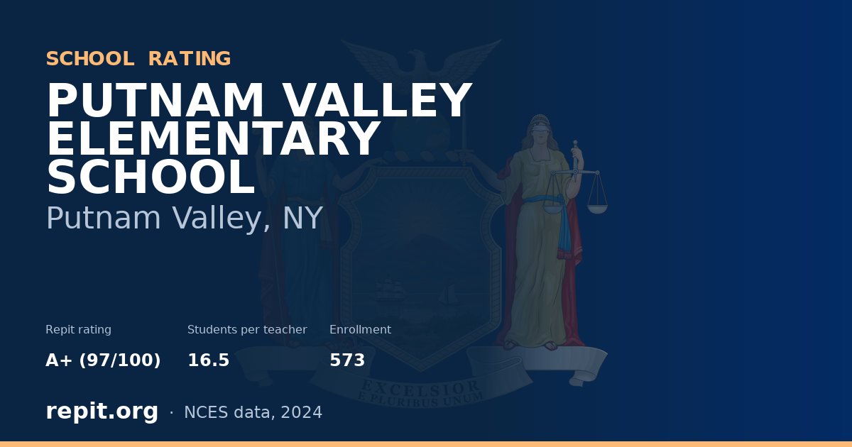 PUTNAM VALLEY ELEMENTARY SCHOOL, Putnam Valley, NY — Repit school rating A+ (97/100)