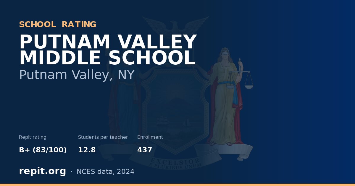 PUTNAM VALLEY MIDDLE SCHOOL, Putnam Valley, NY — Repit school rating B+ (83/100)