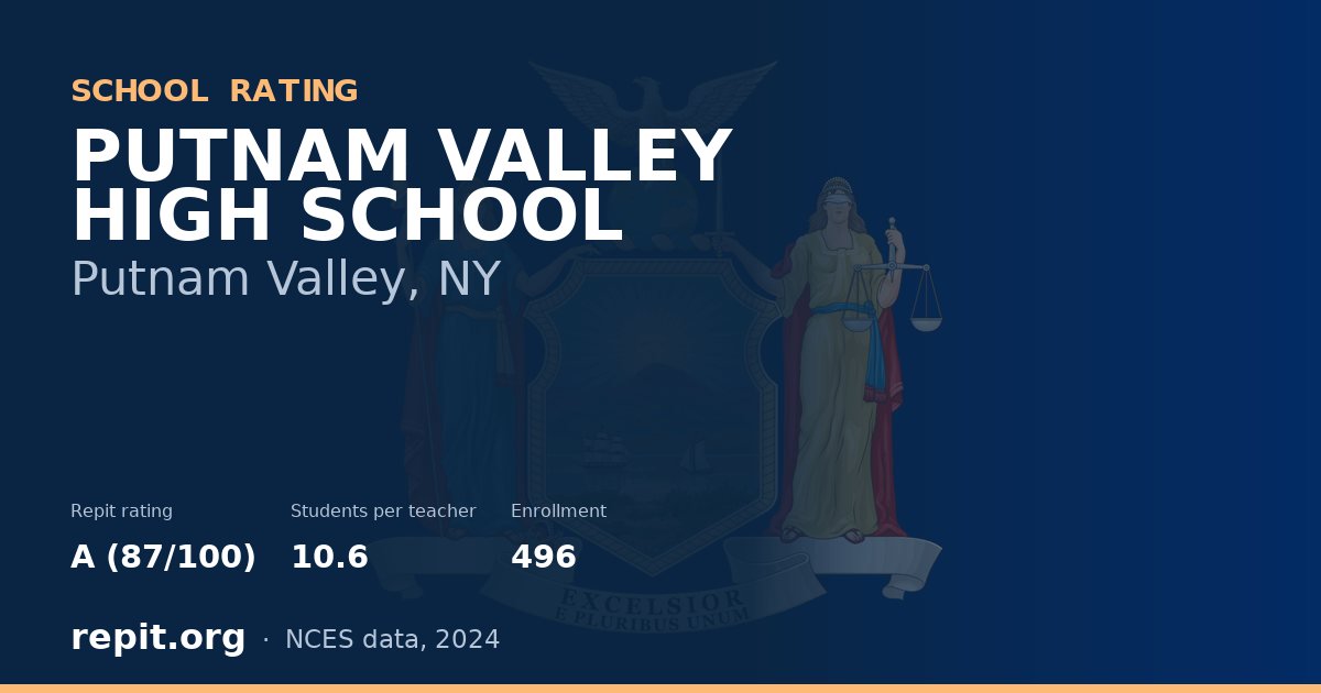 PUTNAM VALLEY HIGH SCHOOL, Putnam Valley, NY — Repit school rating A (87/100)