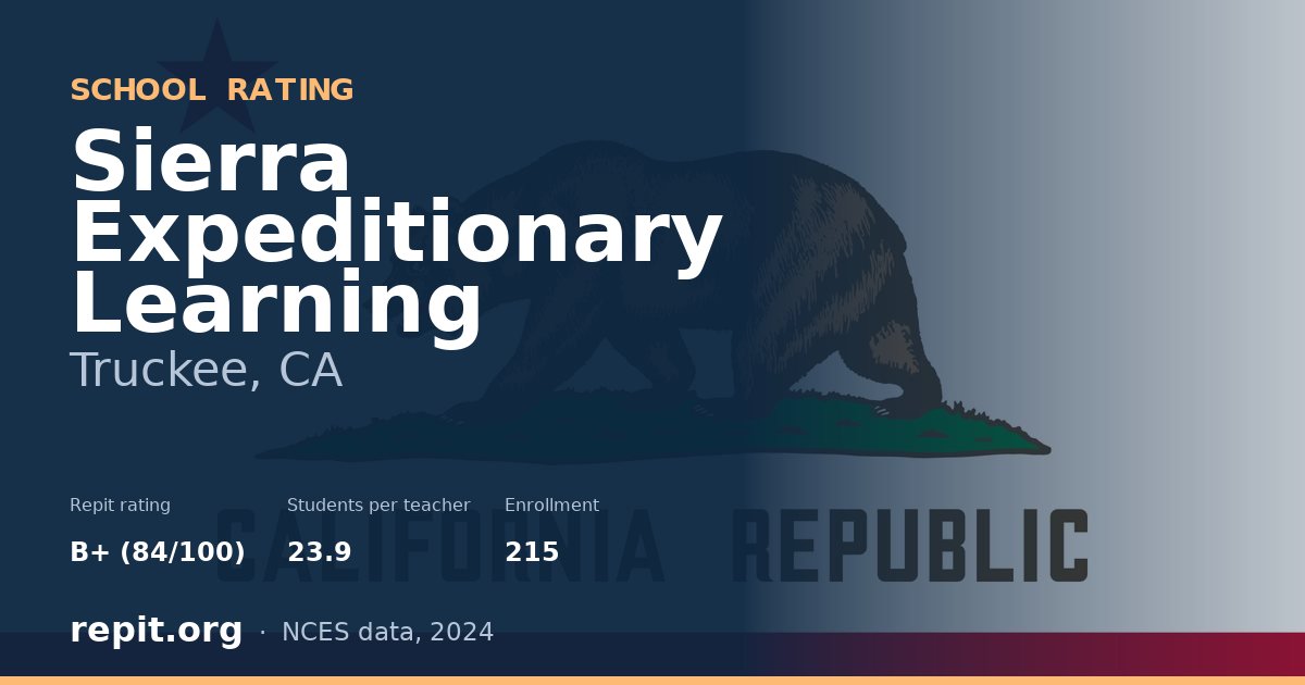 Sierra Expeditionary Learning, Truckee, CA — Repit school rating B+ (84/100)