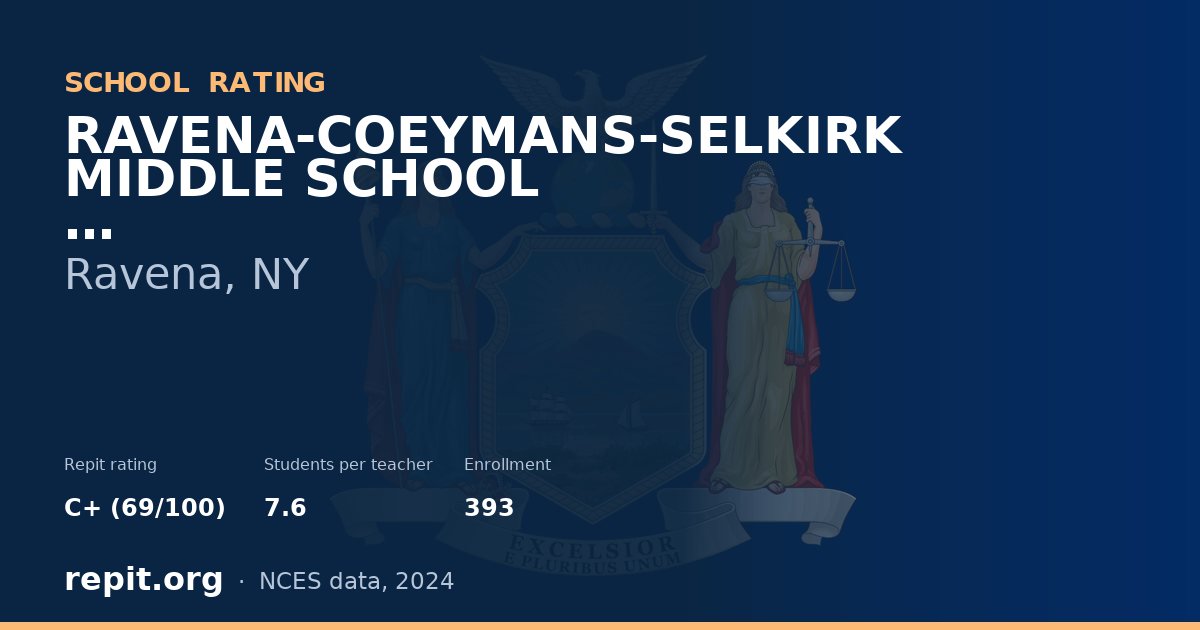 RAVENA-COEYMANS-SELKIRK MIDDLE SCHOOL, Ravena, NY — Repit school rating C+ (69/100)