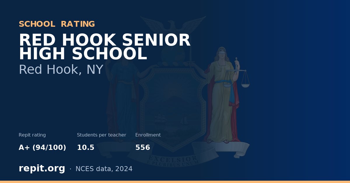 RED HOOK SENIOR HIGH SCHOOL, Red Hook, NY — Repit school rating A+ (94/100)