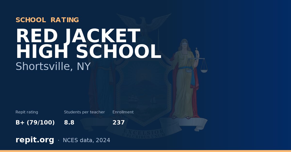 RED JACKET HIGH SCHOOL, Shortsville, NY — Repit school rating B+ (79/100)