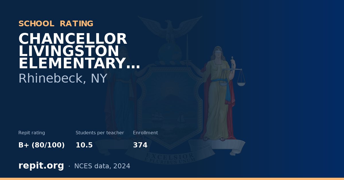 CHANCELLOR LIVINGSTON ELEMENTARY SCHOOL, Rhinebeck, NY — Repit school rating B+ (80/100)
