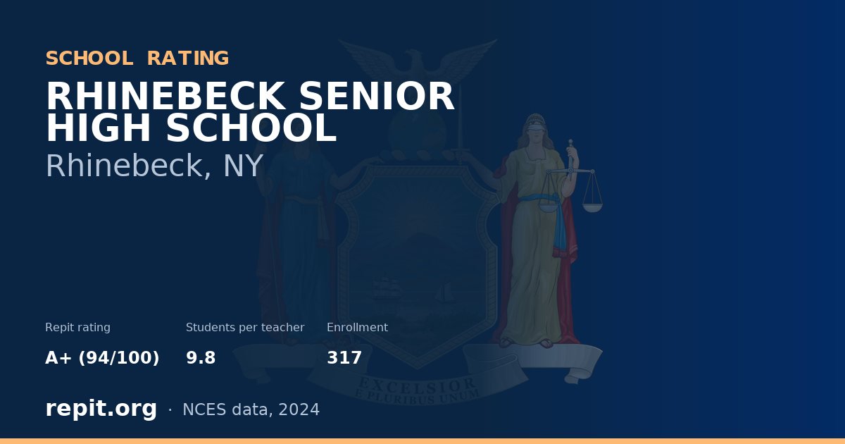 RHINEBECK SENIOR HIGH SCHOOL, Rhinebeck, NY — Repit school rating A+ (94/100)