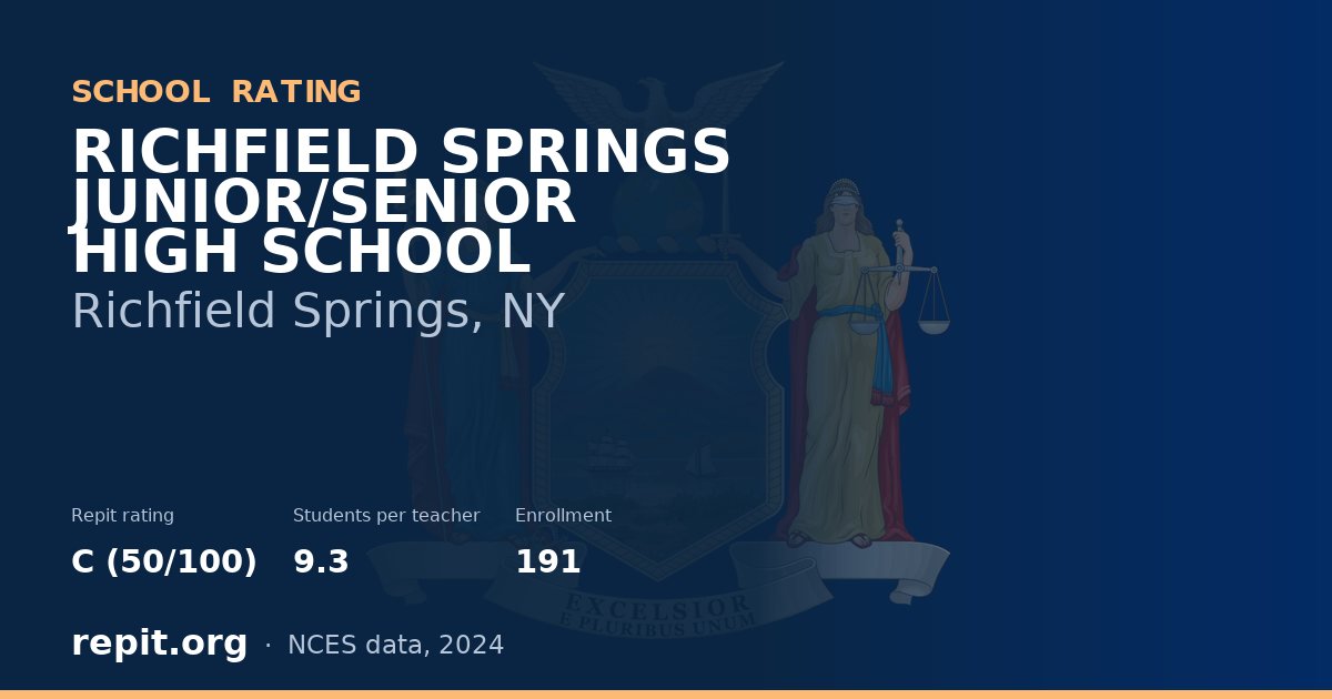 RICHFIELD SPRINGS JUNIOR/SENIOR HIGH SCHOOL, Richfield Springs, NY — Repit school rating C (50/100)
