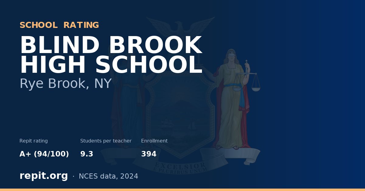 BLIND BROOK HIGH SCHOOL, Rye Brook, NY — Repit school rating A+ (94/100)