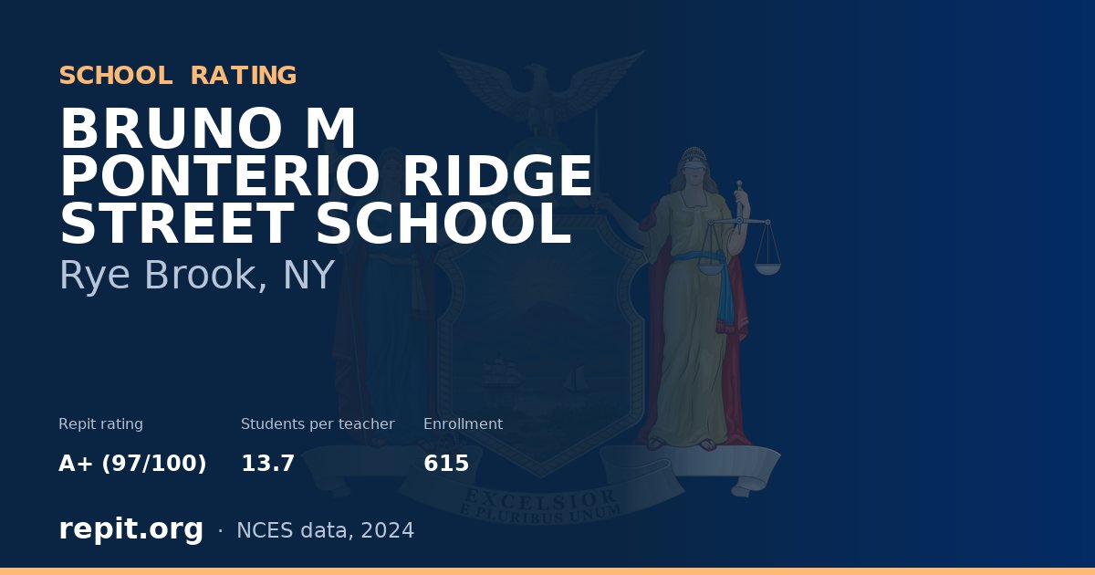 BRUNO M PONTERIO RIDGE STREET SCHOOL, Rye Brook, NY — Repit school rating A+ (97/100)