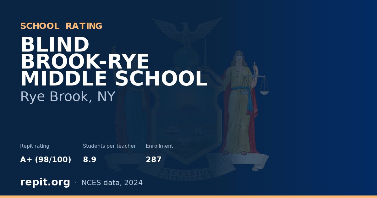 BLIND BROOK-RYE MIDDLE SCHOOL, Rye Brook, NY — Repit school rating A+ (98/100)