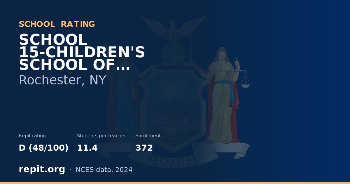 SCHOOL 15-CHILDREN'S SCHOOL OF ROCHESTER (THE), Rochester, NY — Repit school rating D (48/100)