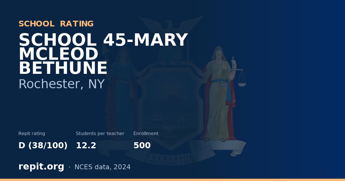 SCHOOL 45-MARY MCLEOD BETHUNE, Rochester, NY — Repit school rating D (38/100)